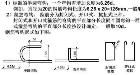 箍筋间距计算公式