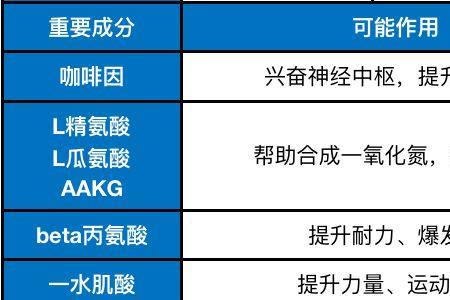 红牛配氮泵持续多久时间