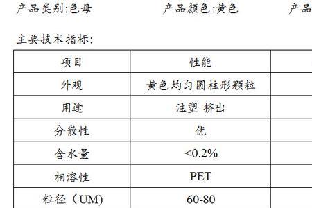 注塑pet料的最佳温度