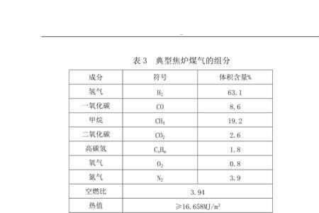 汽油和丁烷哪个热值高