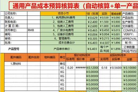 产品成本和总成本的区别