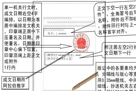 公文份号和顺序号有什么不同