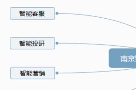 南京银行客服怎么转人工