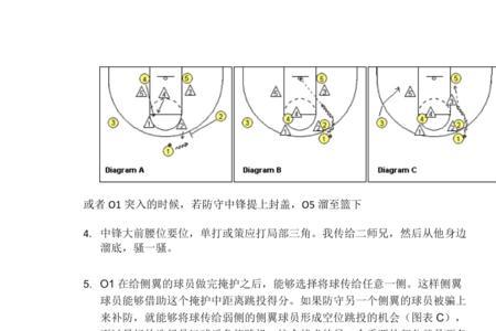 篮球32联防和23联防的区别是什么