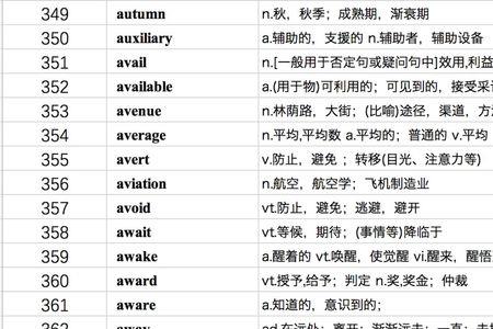 instruction的词根