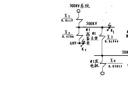 整定电流符号