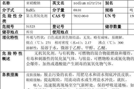 亚硝酸钠的理化性质是什么