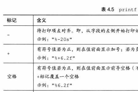 c语言字符型变量赋值规则