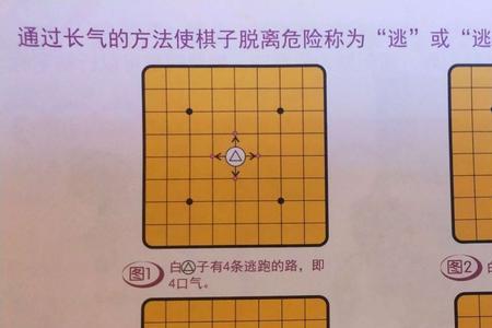 围棋活眼规则