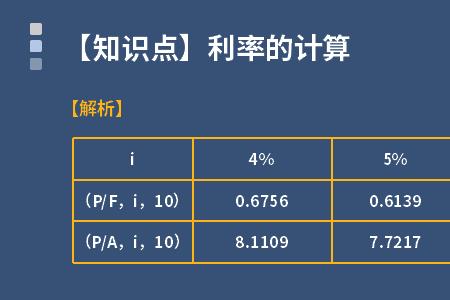 利息的现值计算公式