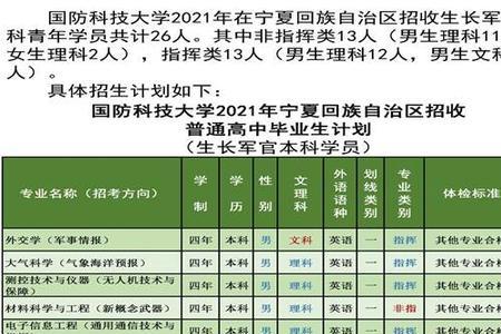 非指挥专业的前途