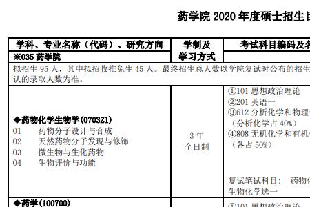 治安学考研有哪些条件