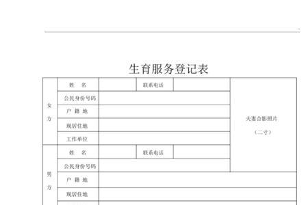 生育登记的开始时间和结束时间