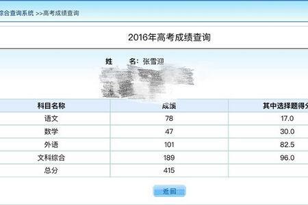 刘昊然中考成绩