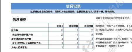 网贷还清征信当天更新吗