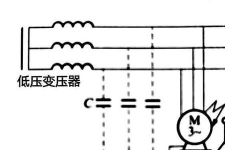 设备接地和接地故障是什么意思