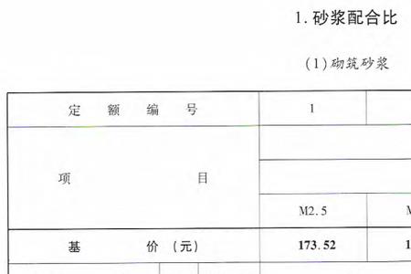 一立方木胶板等于多少吨