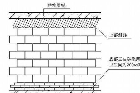 砌块砖和混凝土浇筑区别