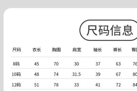 5岁宝宝衣服尺码表