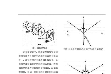 分光计顶角不确定度计算公式