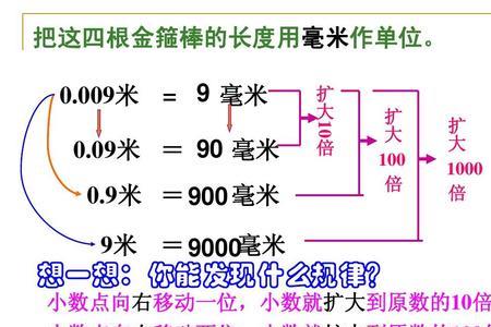 小数点后面最高位是什么位