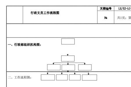 行政文员采购办公用品流程