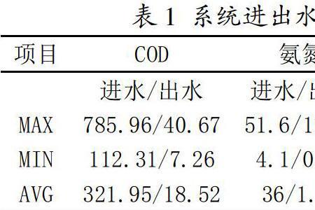 回流污泥浓度的取值范围