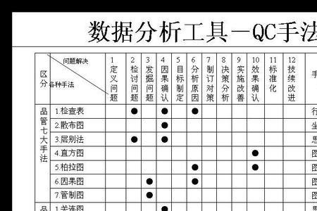 qc样品什么意思