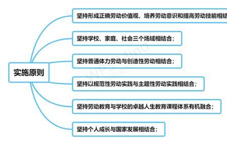 立心立德是什么意思