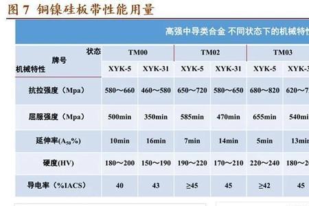 需求迫切同义词