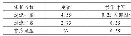 电容器的击穿电压