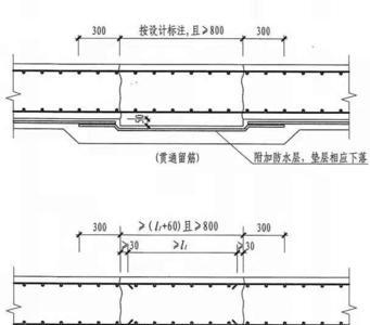 后浇带留设规定是什么