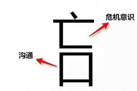 惜字拆分的解析