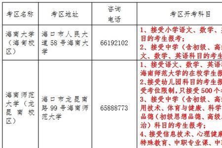 教师资格证照片以报名的为准吗