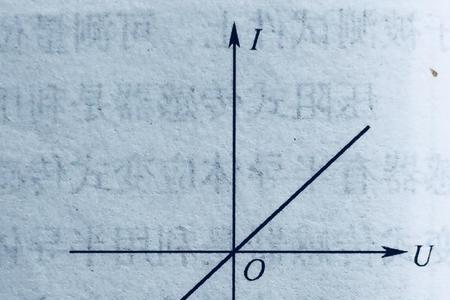 线性速度和非线性速度区别