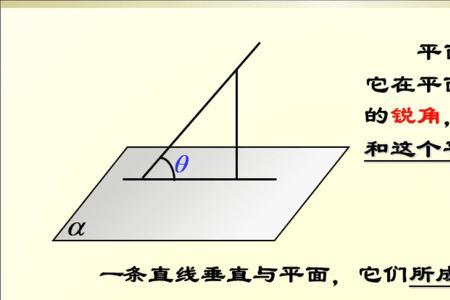 线面角为什么最小