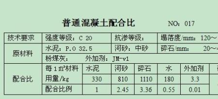 C20混凝土每立方有多重