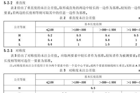 正公差什么意思