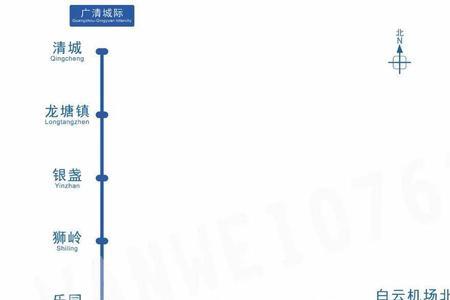 新白广城际票价