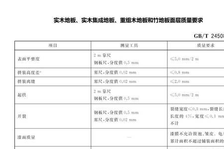 室内木地板水平误差国家标准