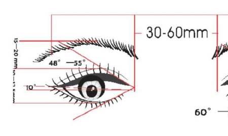 眼睛应该距离手机多远