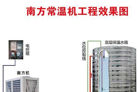 空气源热泵没接进水怎么加水