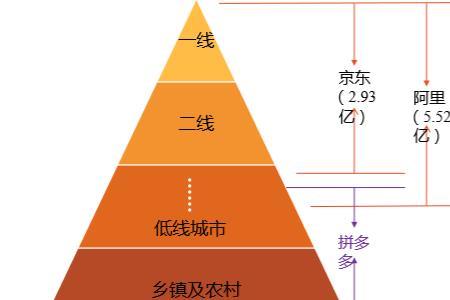 拼多多如何能买到真的小叶紫檀