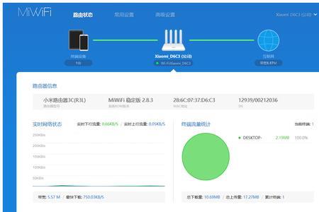 为什么1000兆的网测出来只有300mbps