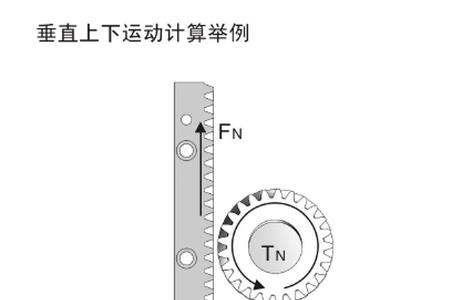 齿轮齿条重合度计算公式