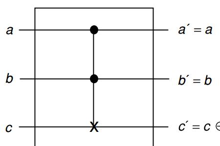 正电子的量子数