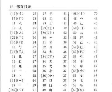 切字的部首是表示与什么有关