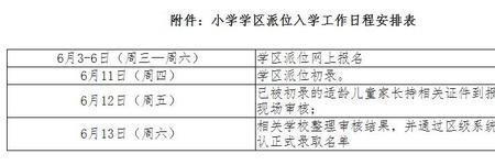 西城入学只有户口可以入学么