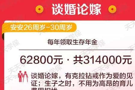 天安人寿年交2万交5年合算吗