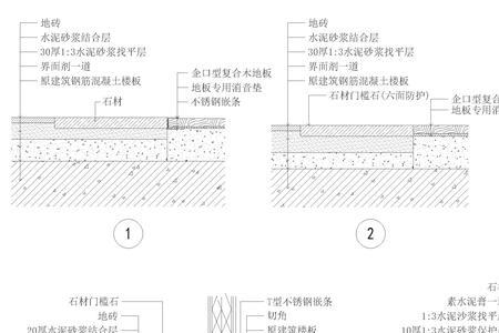 工程结点和节点的区别